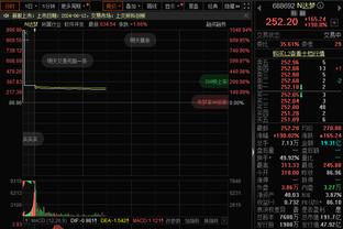 艾克森社媒：即将开启个人第12个赛季中超之旅，会坚定我们的旅程